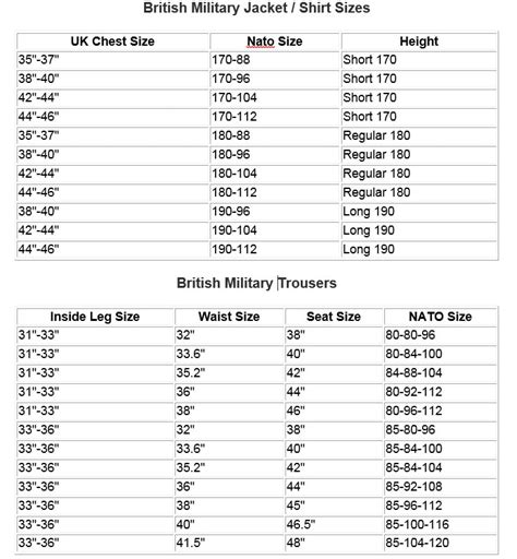 british army boot size chart.